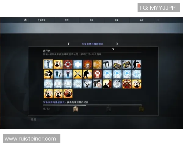 李伟独家：分享CS_GO心得